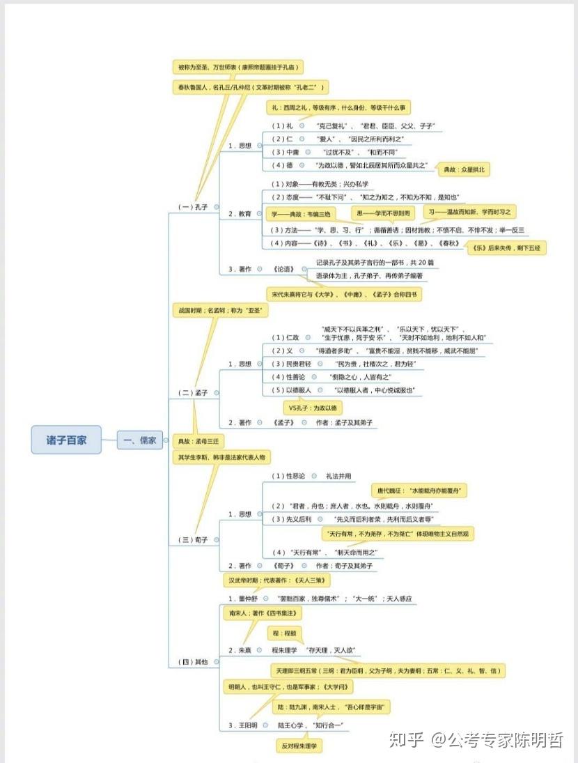 比记公考版常识刷题和必背常识pdf对照使用场景图
