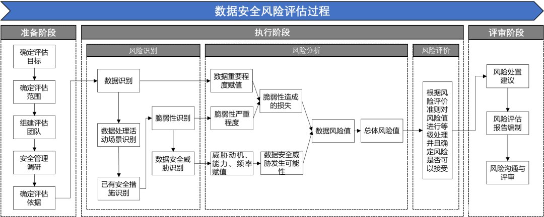企业风险查询准确方法全流程实操配图