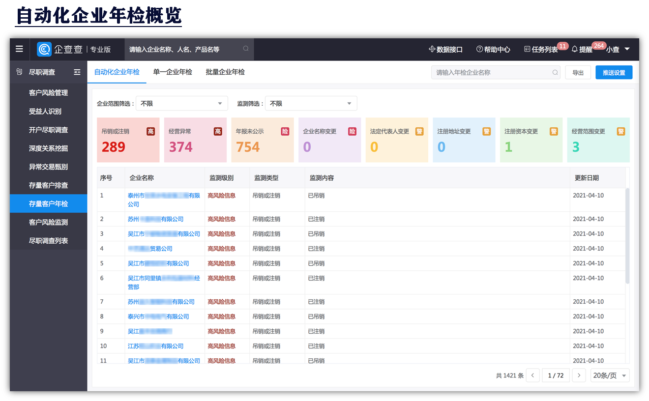 企业风险查询平台对比选择配图