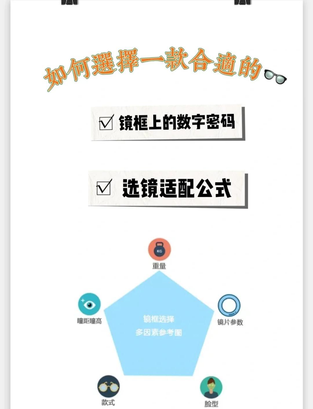 度眼新手常见误区避坑指南配图