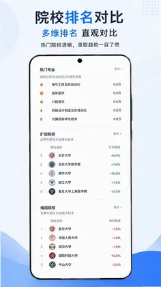 小智高考志愿2026软件最新版预览图