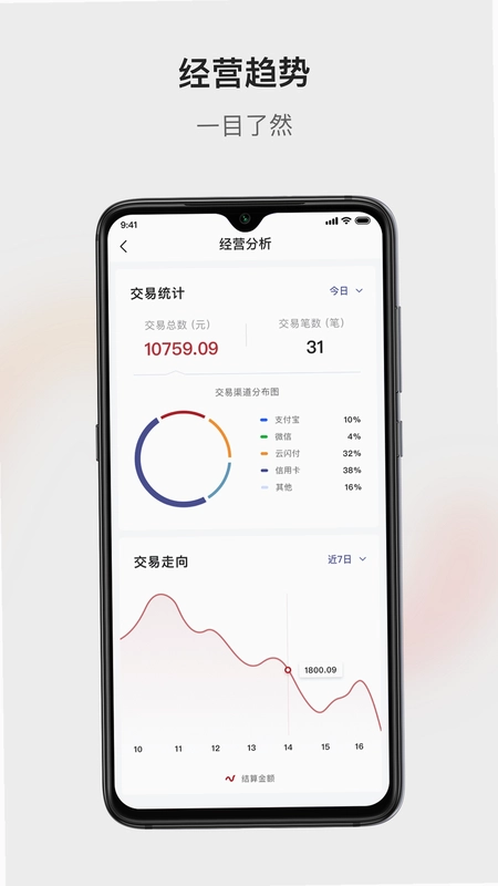 广银惠收银最新版预览图