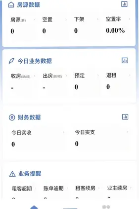Ԣ���appԤ��ͼ