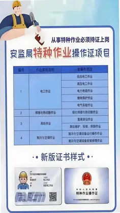 特种作业操作证预览图