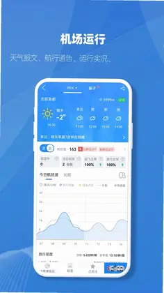 飞常准业内版预览图