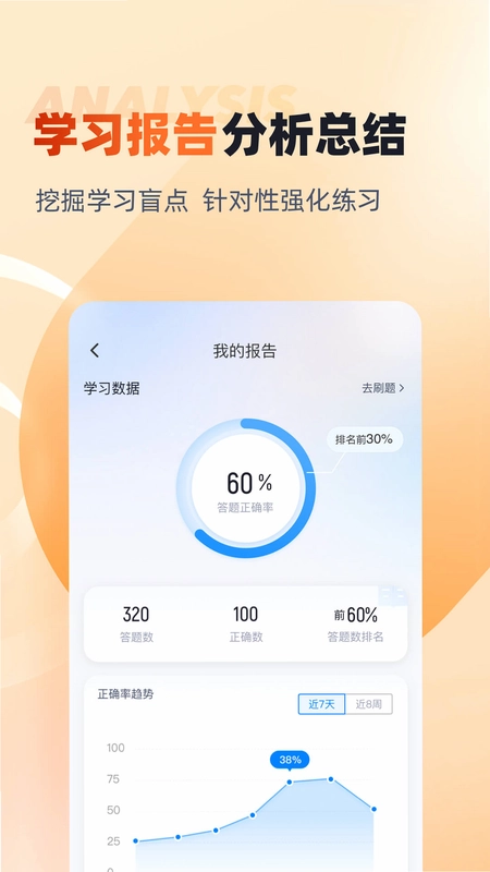 母婴护理师考试聚题库app预览图