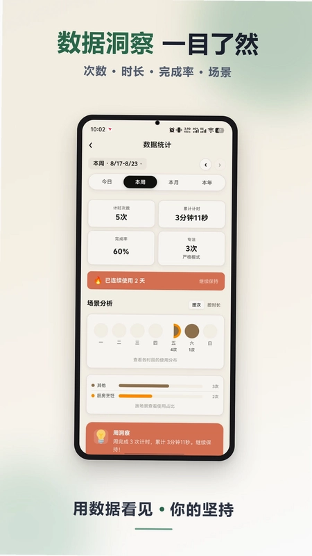 值刻计时器预览图