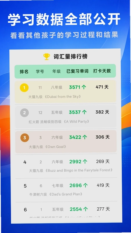 好奇免费背单词预览图