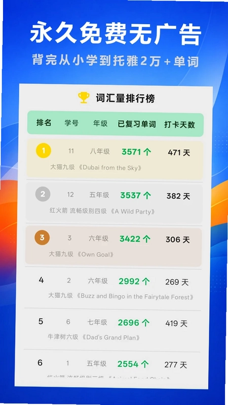 好奇免费背单词预览图
