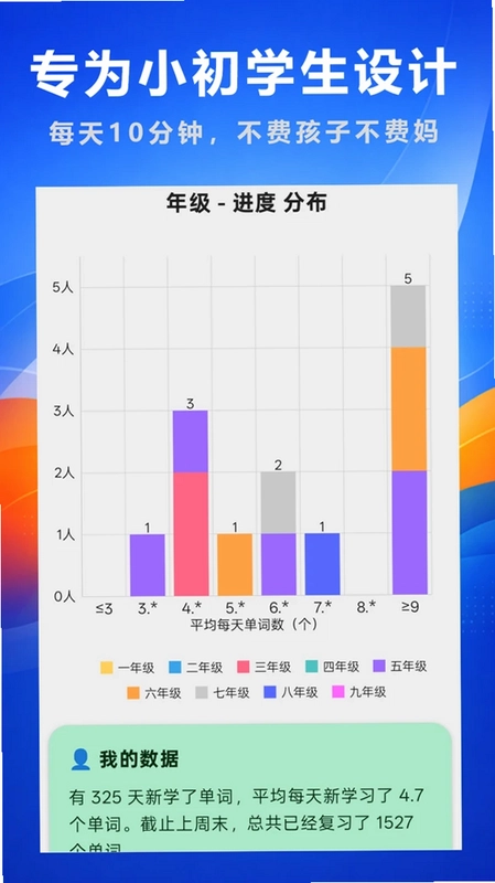 好奇免费背单词预览图