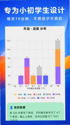好奇免费背单词预览图