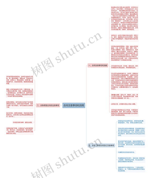 心喜佳缘退费流程和合同注意事项