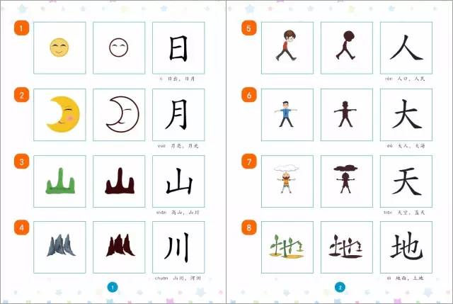 简单识字百字方法对比表配图
