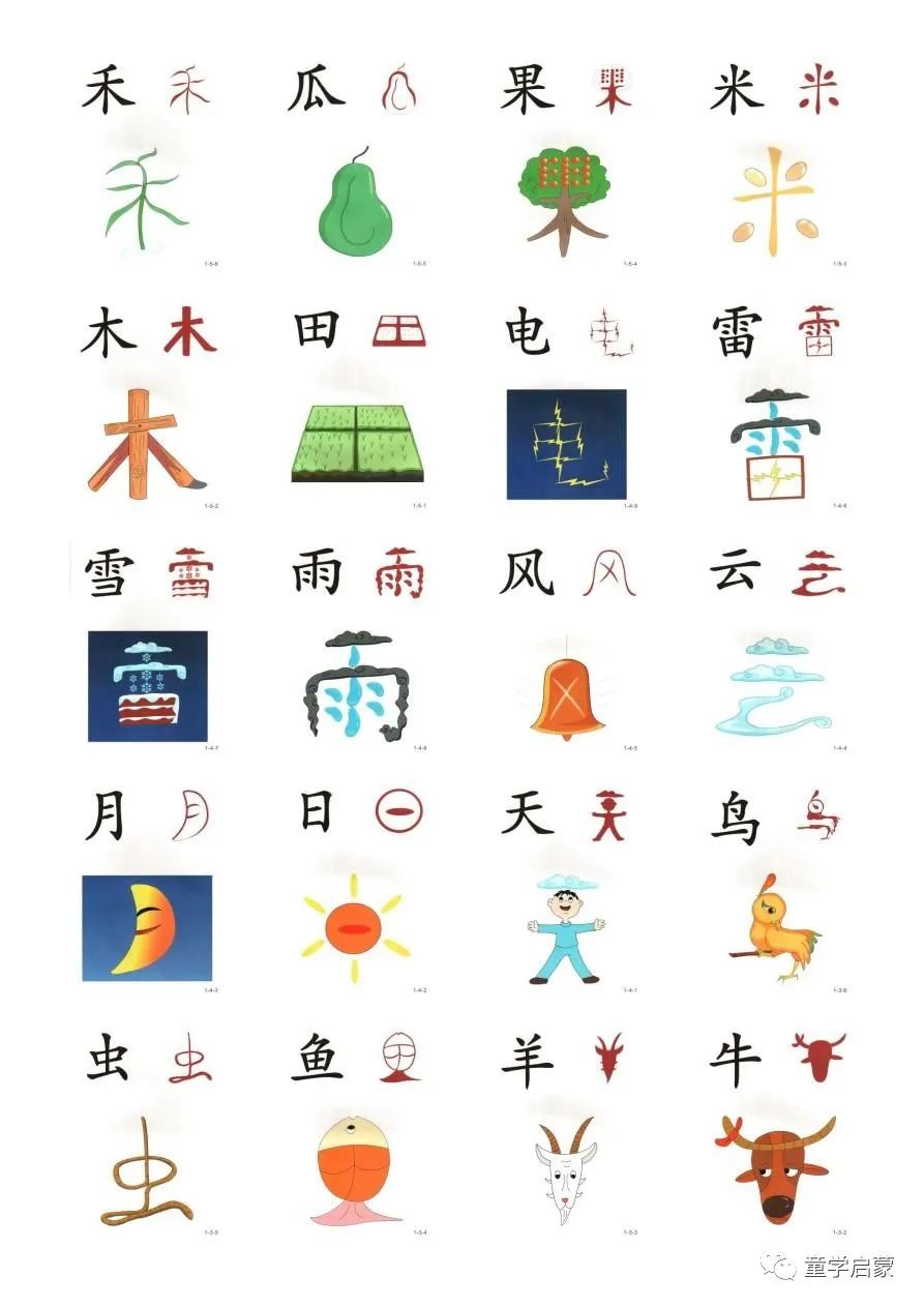 简单识字百字幼儿认字方法配图