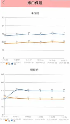 Magic Mask软件预览图