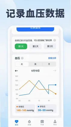 血压血糖追踪预览图