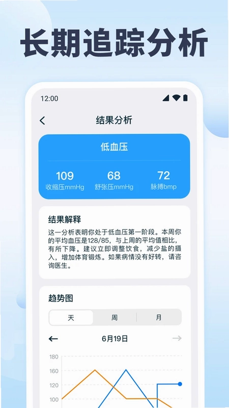 血压血糖追踪预览图