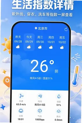 15������׼ʱ��appԤ��ͼ
