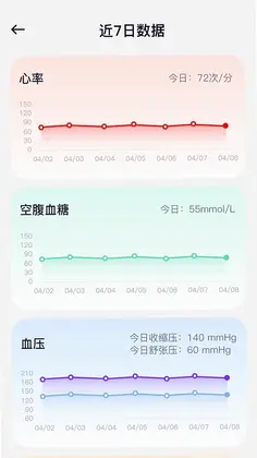 脉智惠预览图