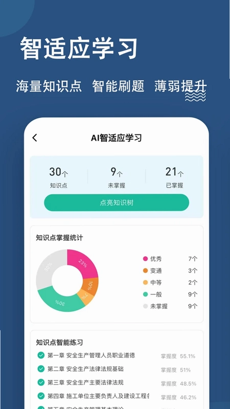 八大员练题狗预览图