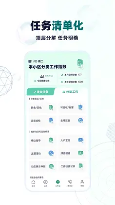 分类管理CRP预览图