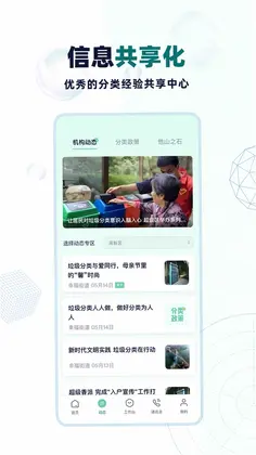 分类管理CRP预览图