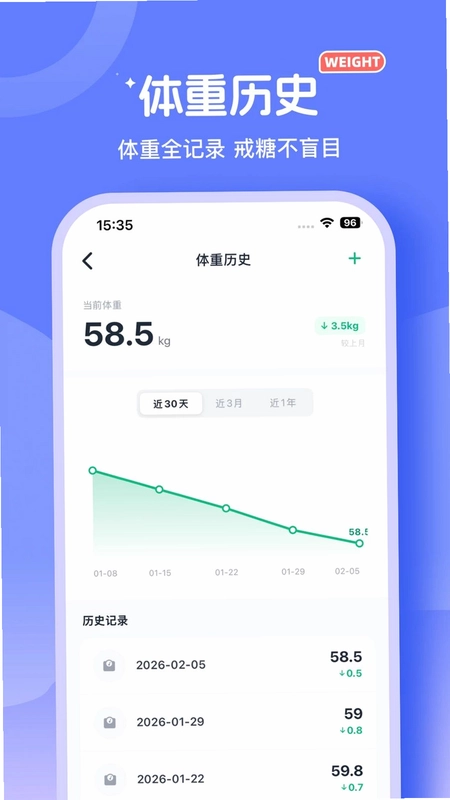 戒糖宝预览图