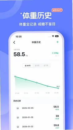 戒糖宝预览图