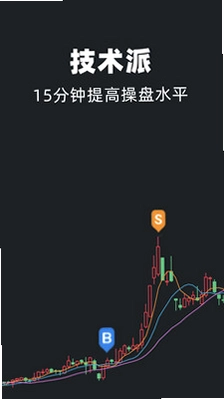 股票练习生预览图