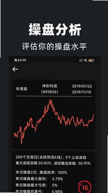 股票练习生预览图