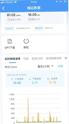 卫星宽带预览图