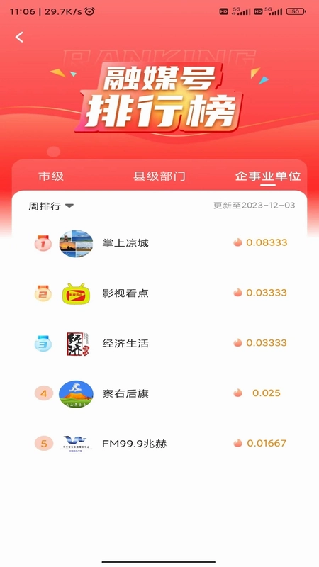 乌兰察布云预览图