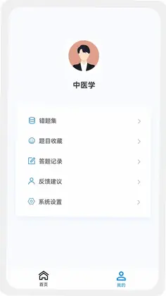 ��ҩѧ�����Ԥ��ͼ