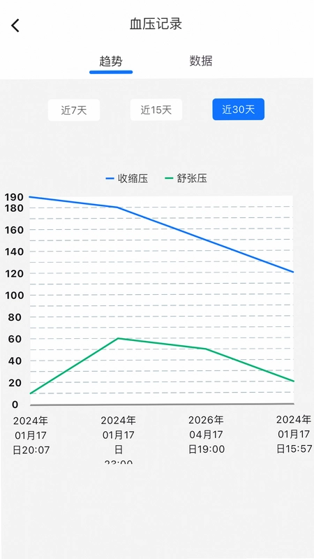 米莱云健康预览图