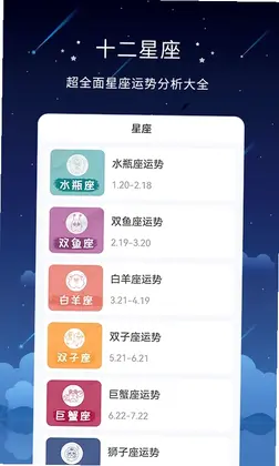 星盘预览图