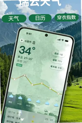 瑞云天气预览图