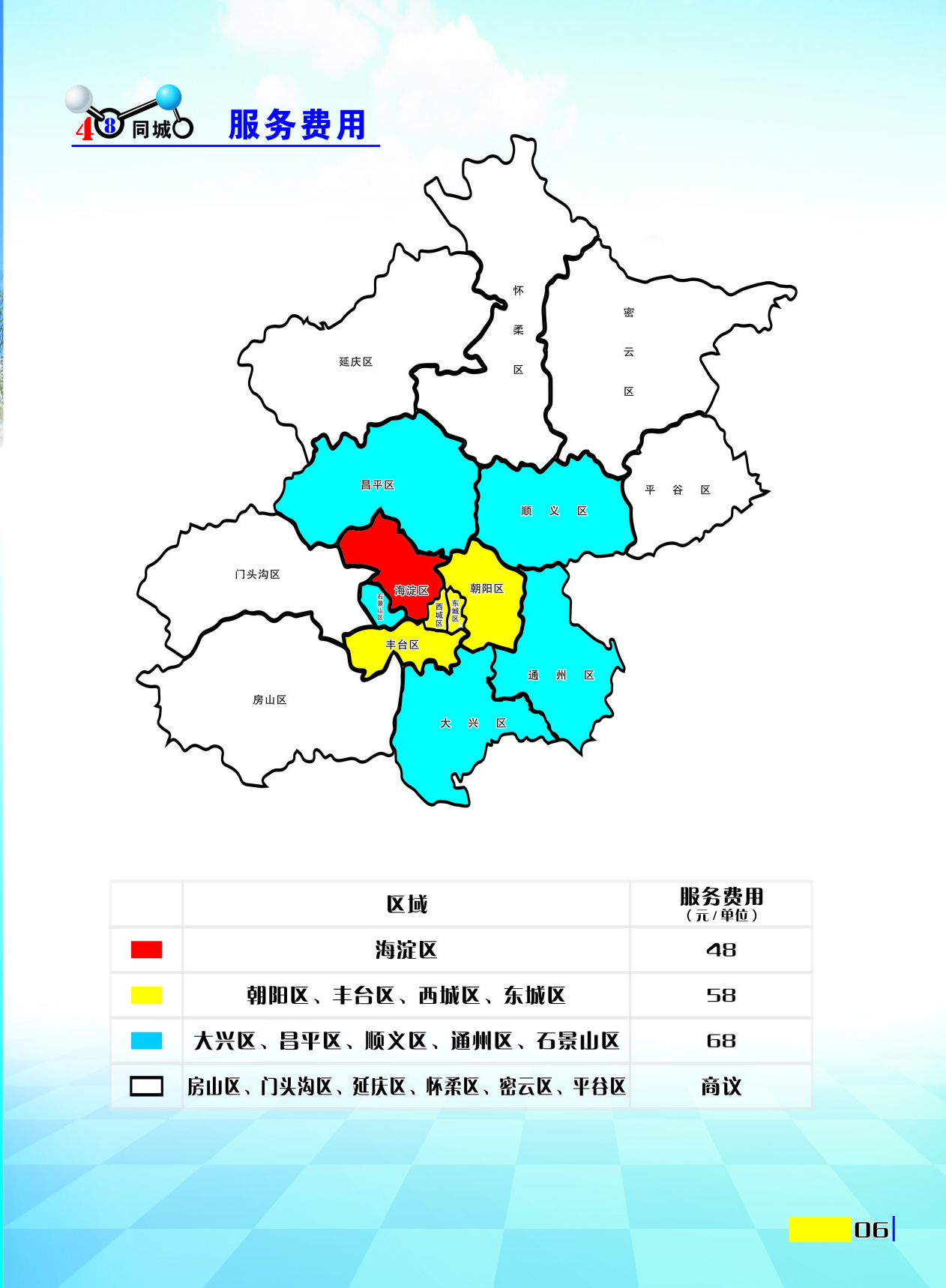 同城速运达收费标准价格表实拍图