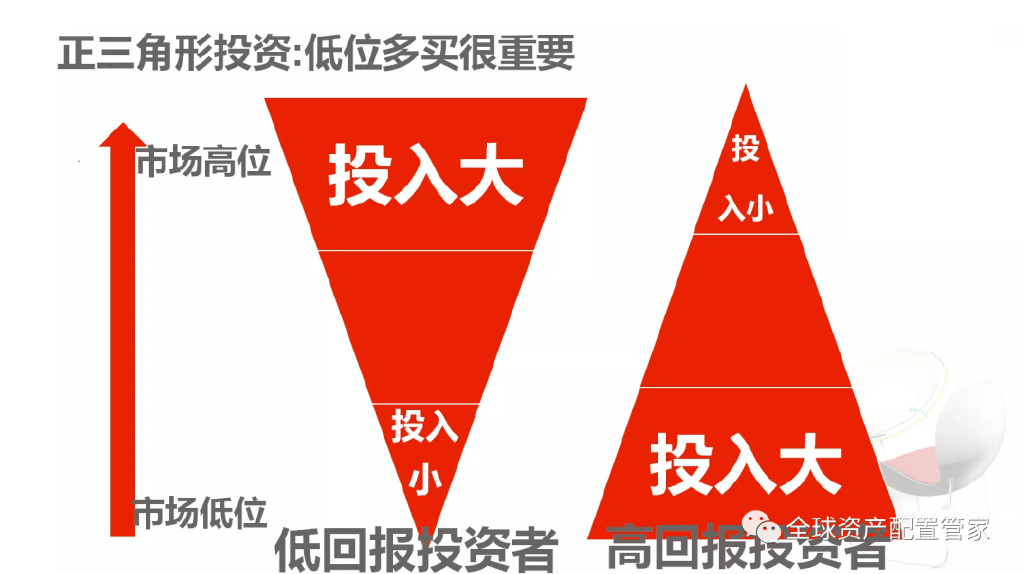 近仓是什么意思 近仓和远仓的区别图解