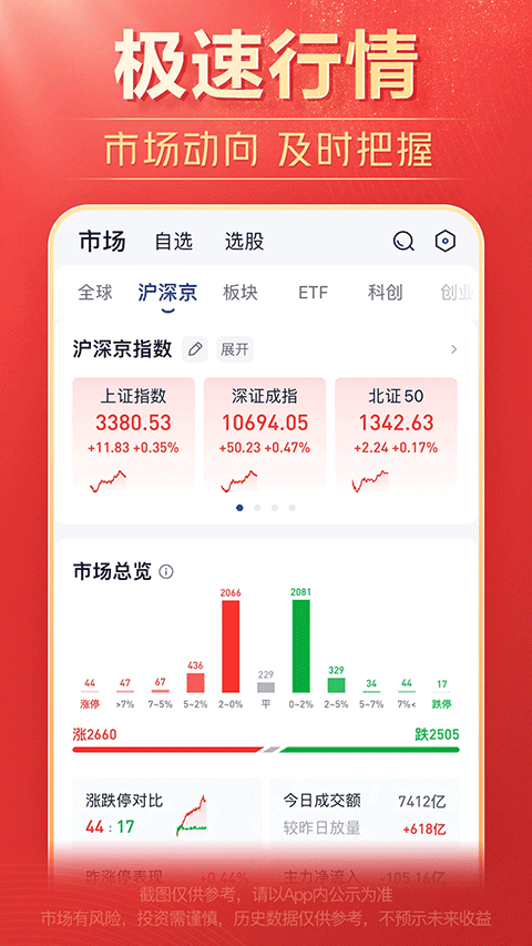 国泰海通资管软件通财APP盘后交易开通入口