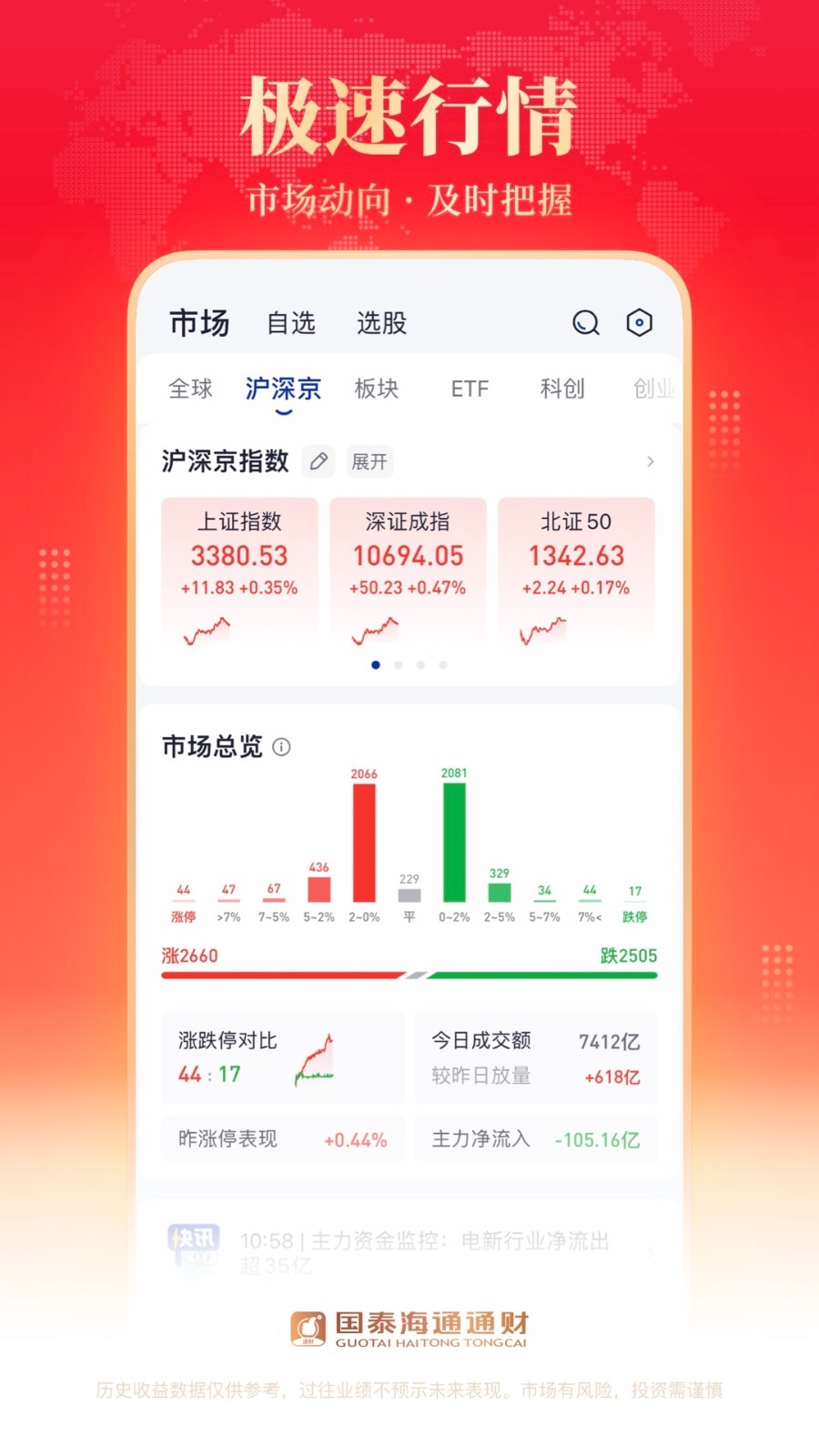 国泰海通资管软件账户注销注意事项