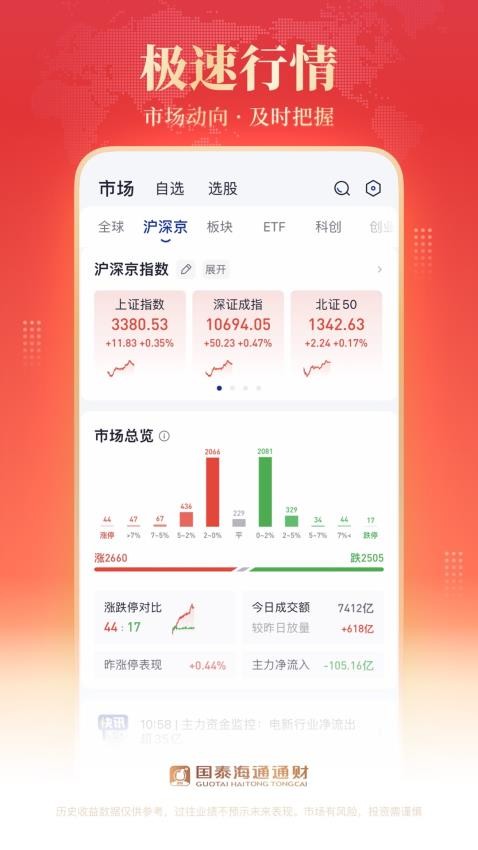 国泰海通资管软件产品净值走势查看