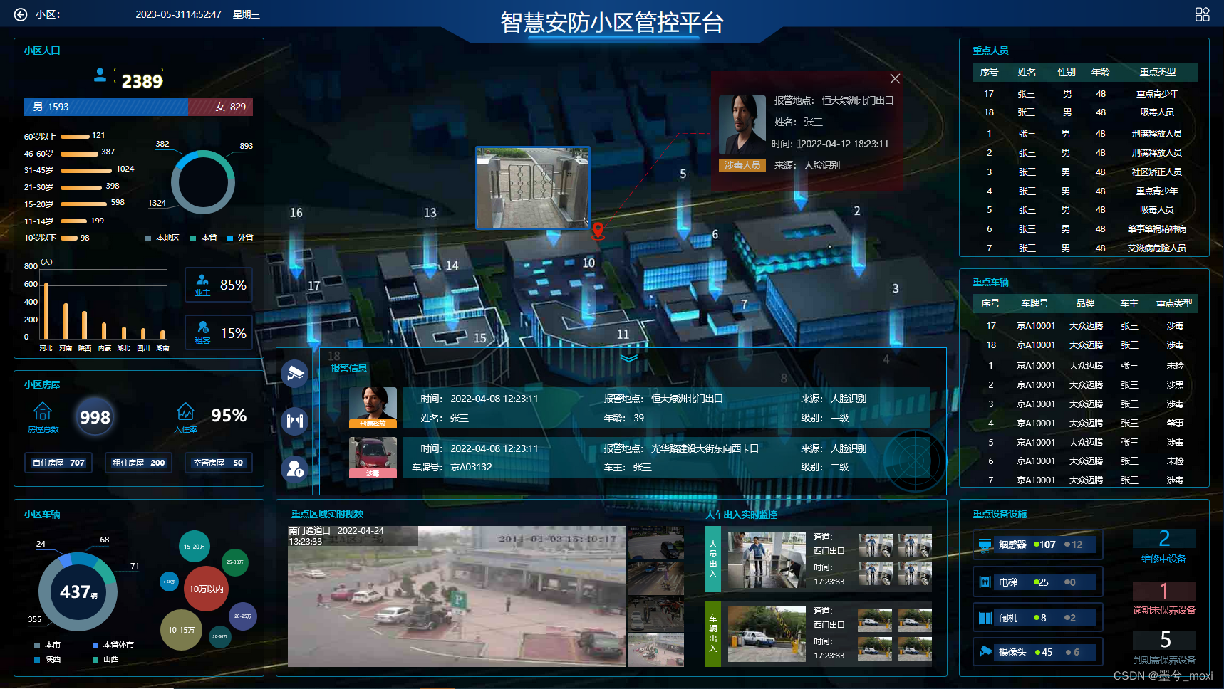 智目安防智慧安防功能演示画面