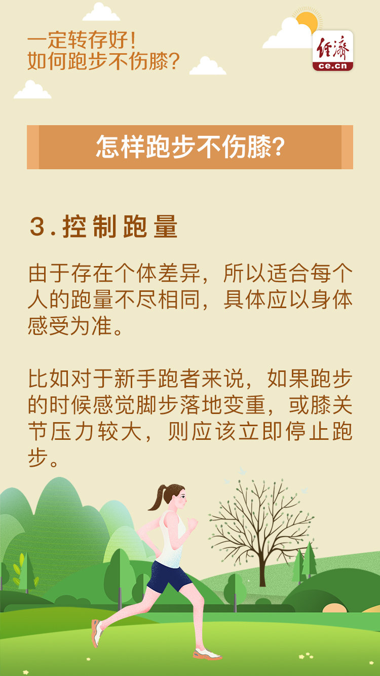 跑步吧新手跑步不伤膝盖实用指南封面图