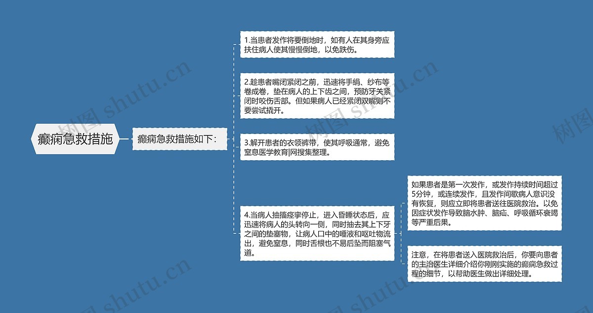 癫痫救助中心协助申请补助配图