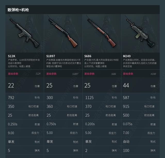 枪枪吃鸡游戏不同版本对比图