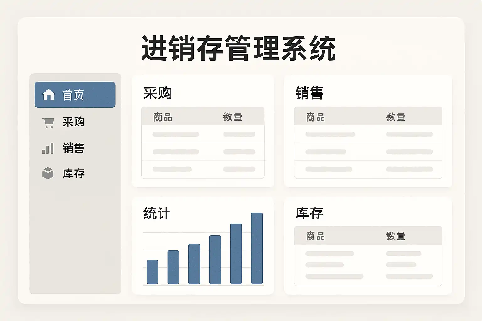 进销存平台选型总结与推荐配图