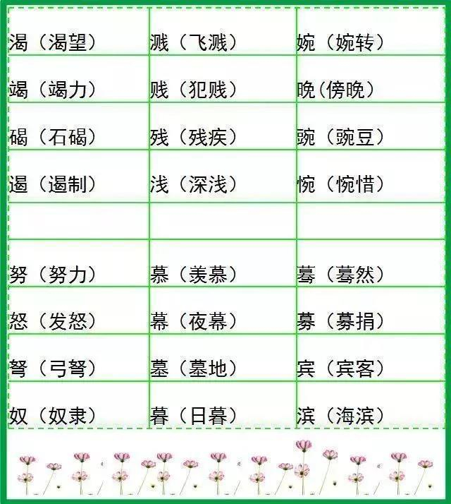 精彩组词和常见搭配配图