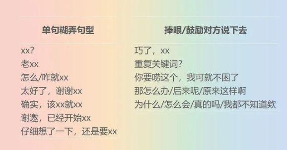精彩回复聊天场景配图