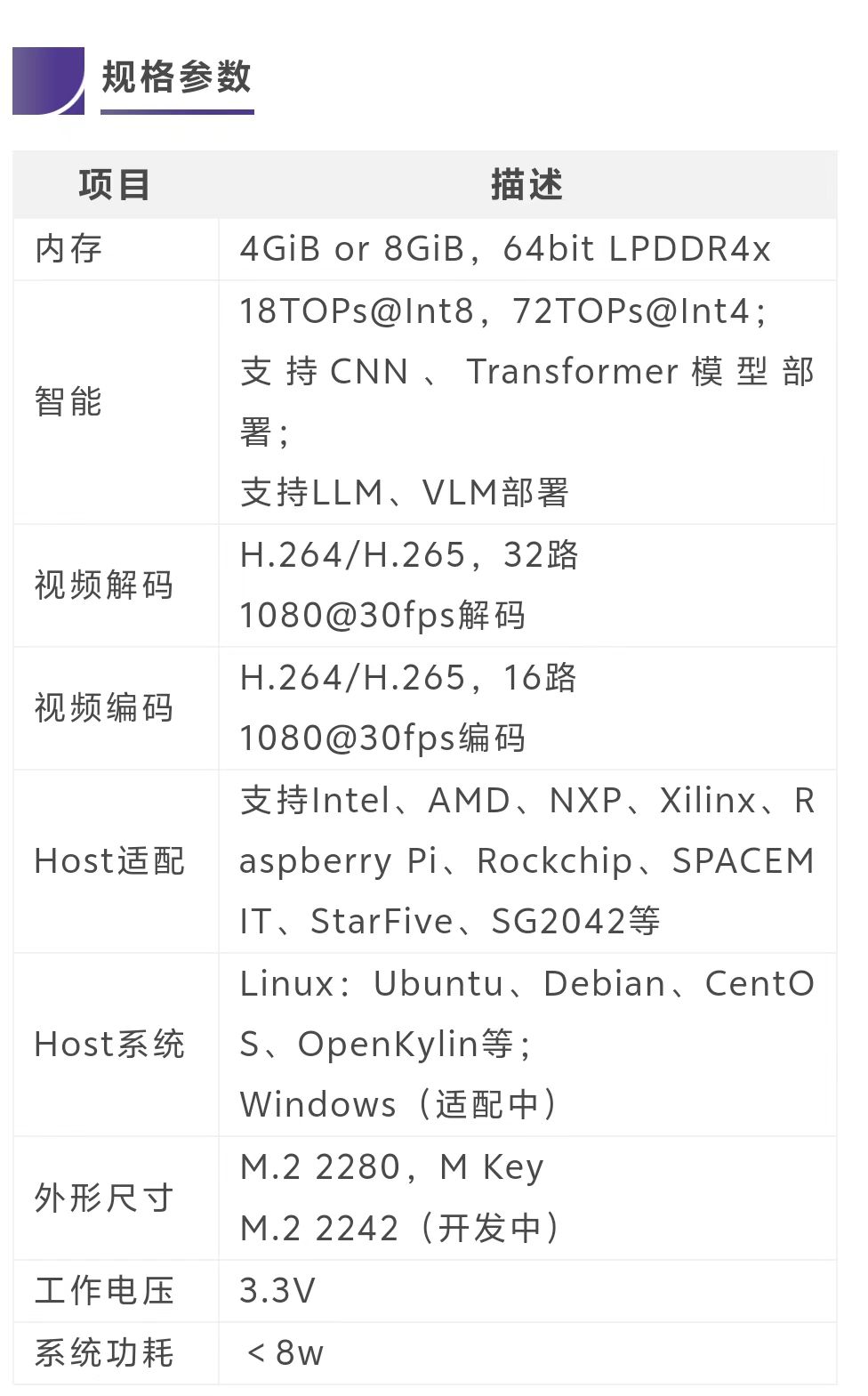 芯茧是什么梗2026年含义解析配图