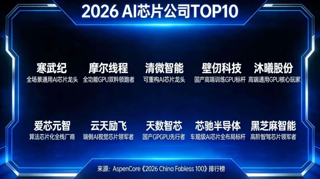 芯茧2026年流行趋势配图